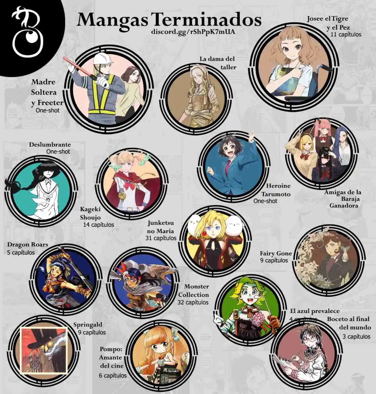Arte capítulo 96, página 32