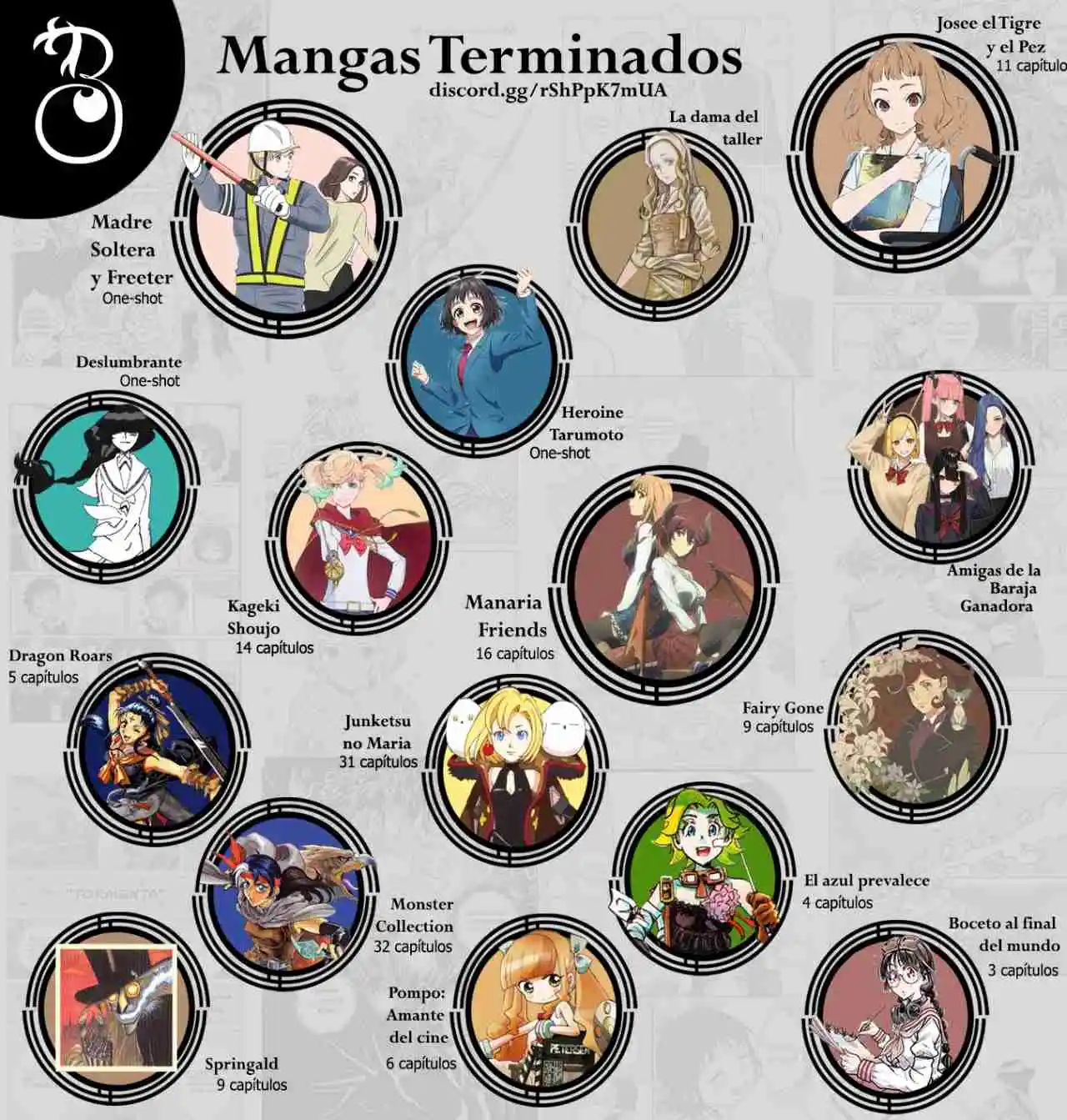 Arte capítulo 97, página 36