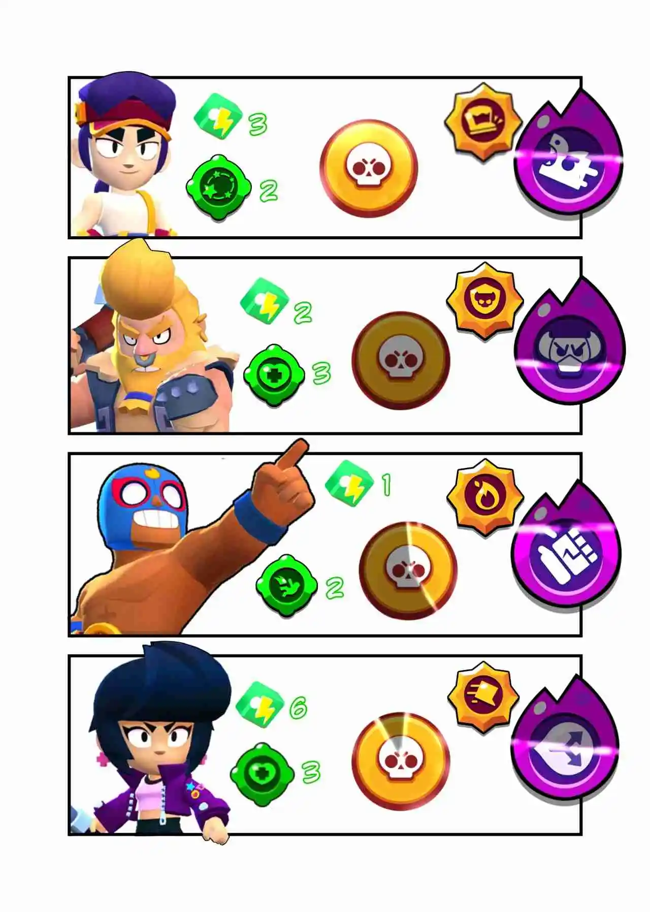 Brawl capítulo 4.4, página 2