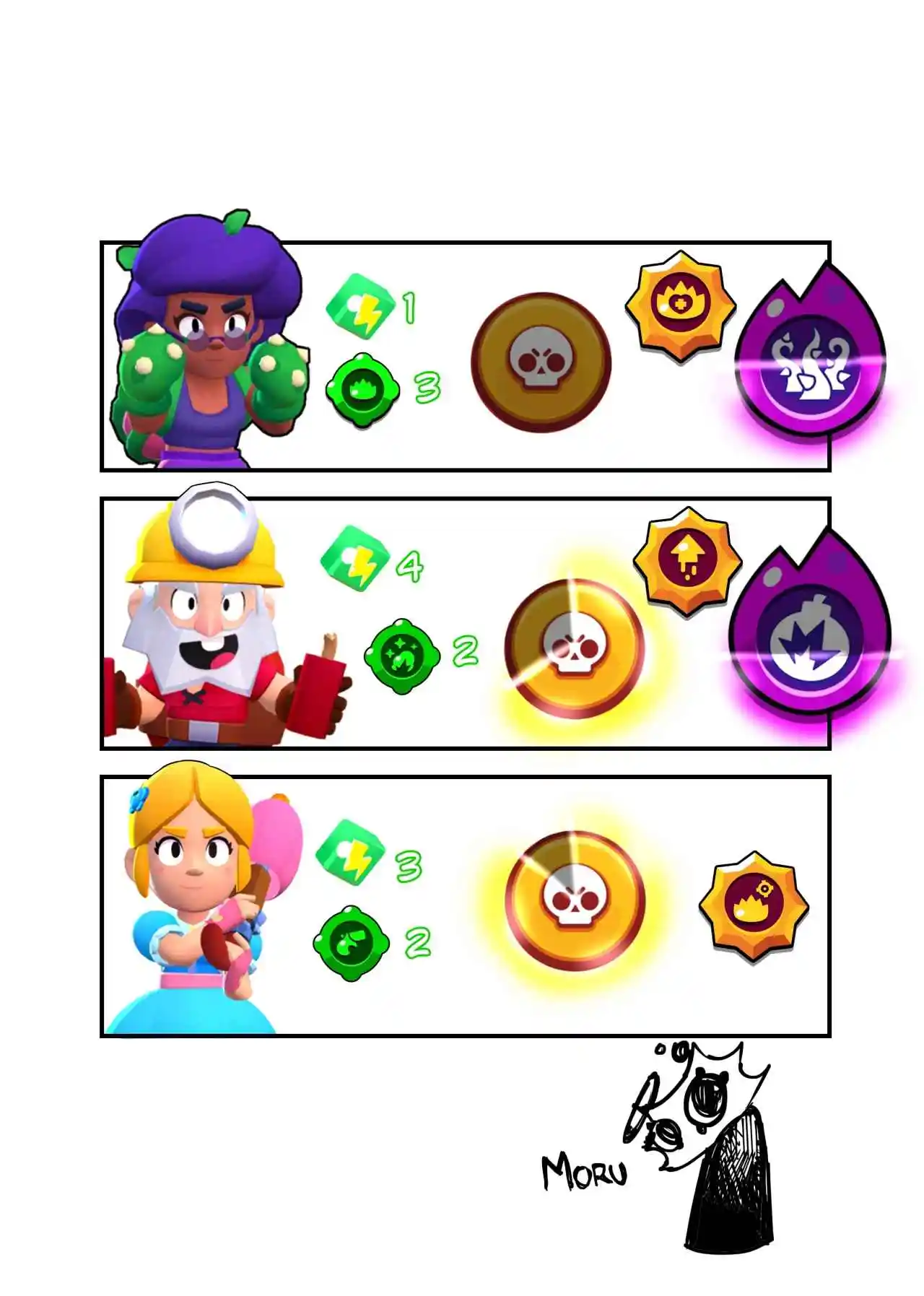 Brawl capítulo 4.4, página 3