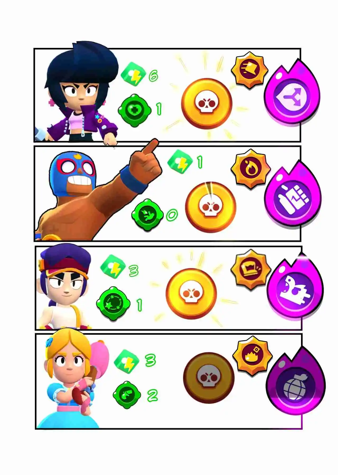 Brawl capítulo 6.6, página 3