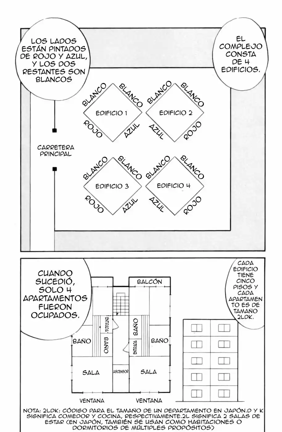 C.m.b capítulo 3.10, página 14