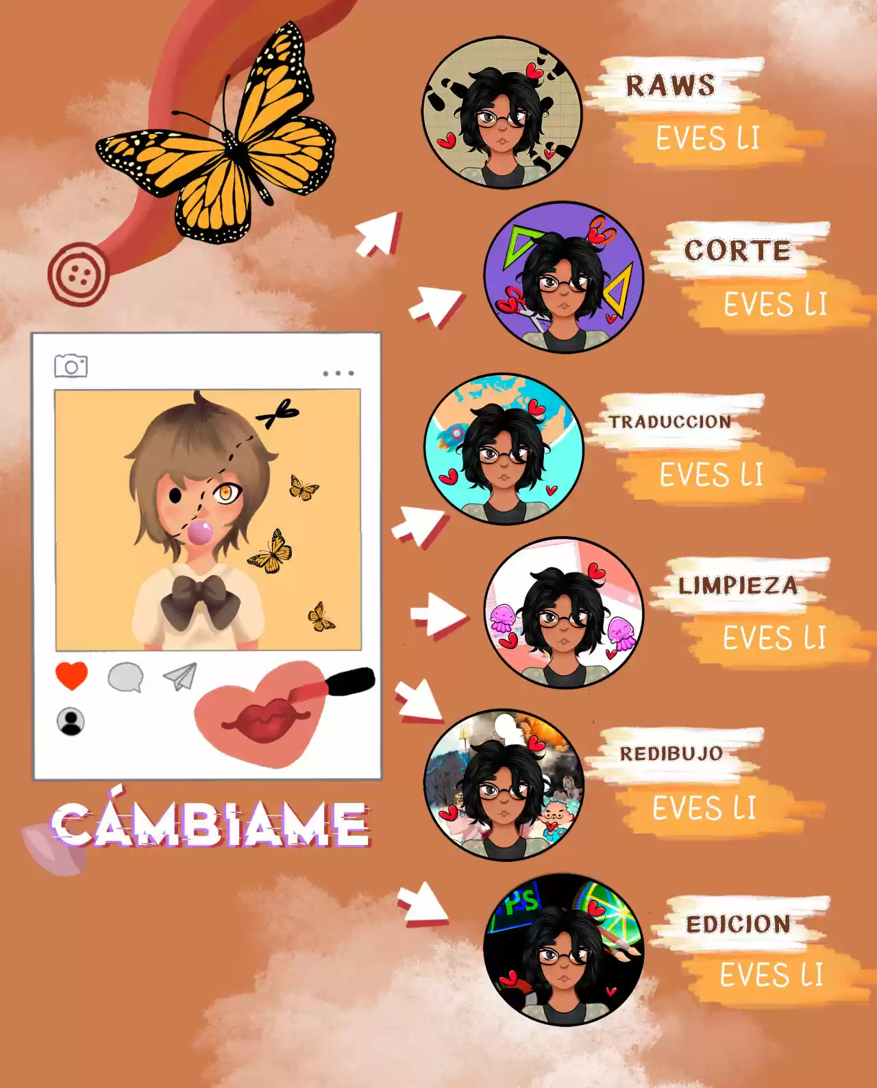 Cambiame capítulo 2, página 2