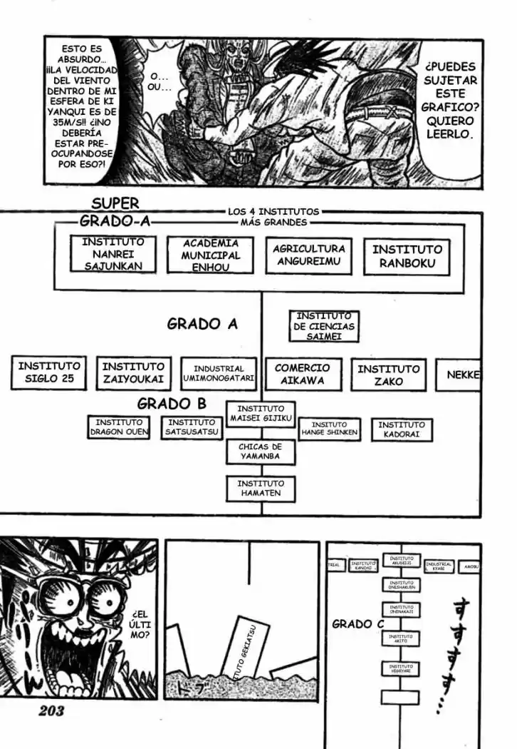 Chagecha capítulo 2, página 20