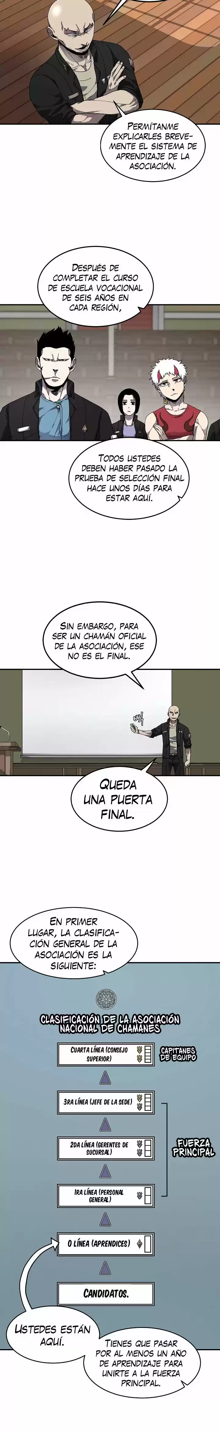 Chaman capítulo 22, página 12
