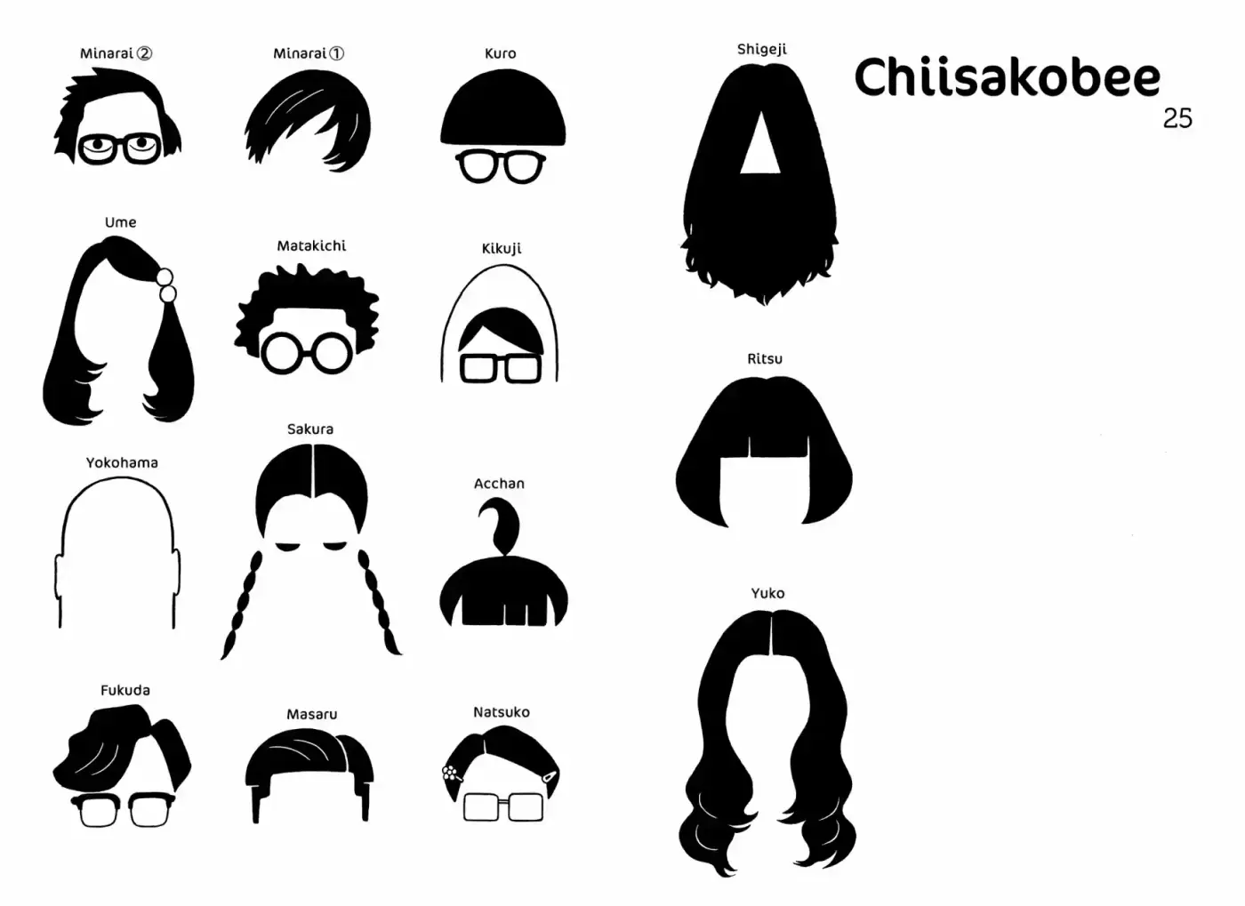 Chiisakobee capítulo 25, página 3