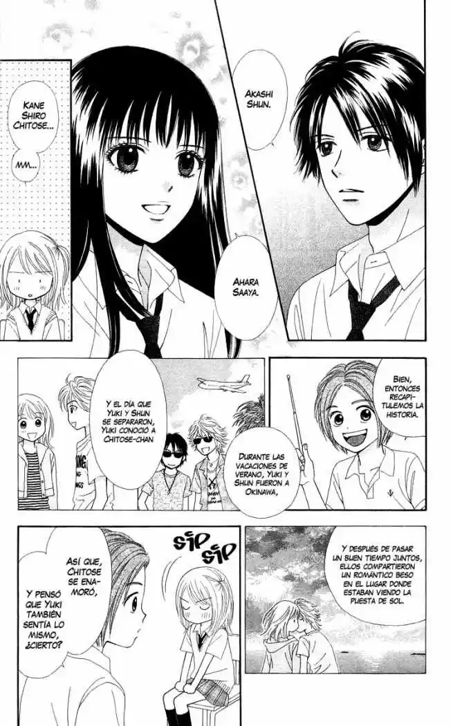 Chitose Etc capítulo 2, página 8