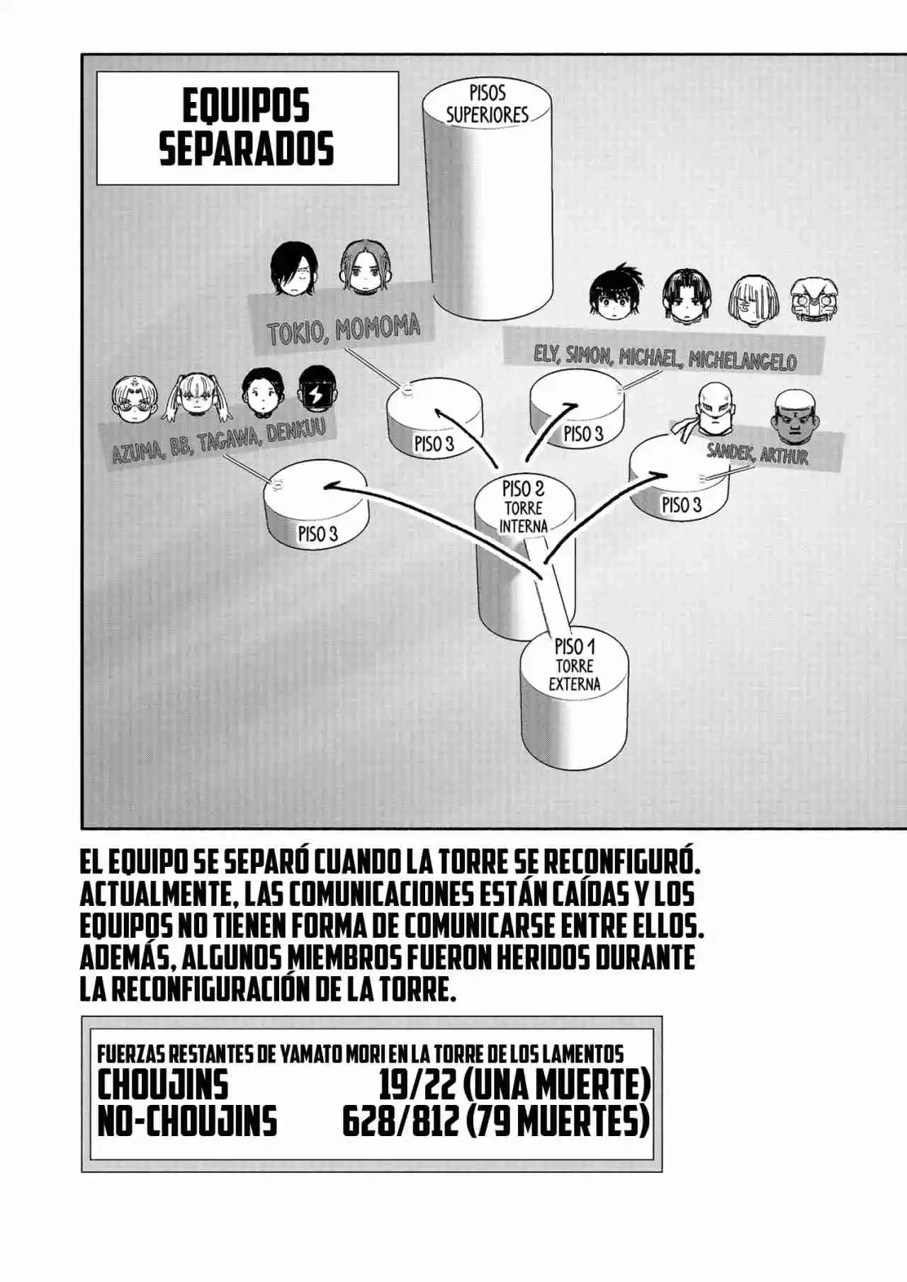 Choujin X capítulo 52.6, página 14