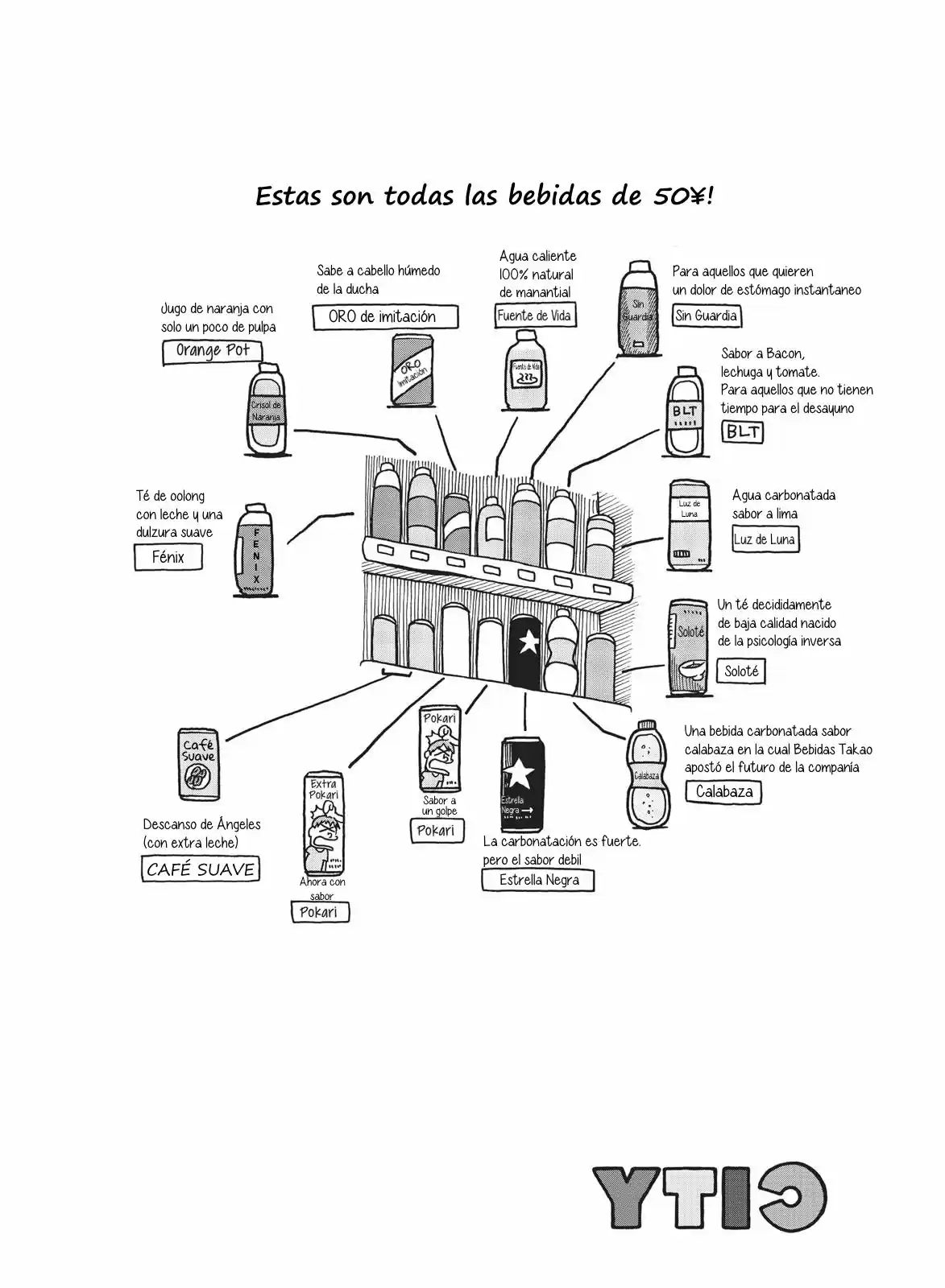 CITY capítulo 28, página 12