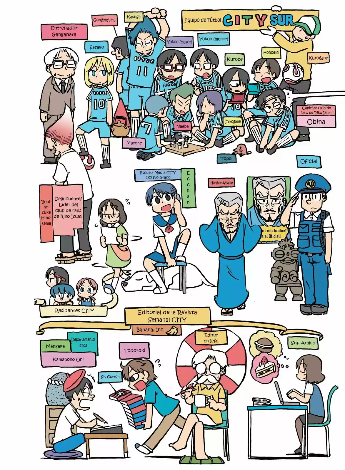 CITY capítulo 40, página 3