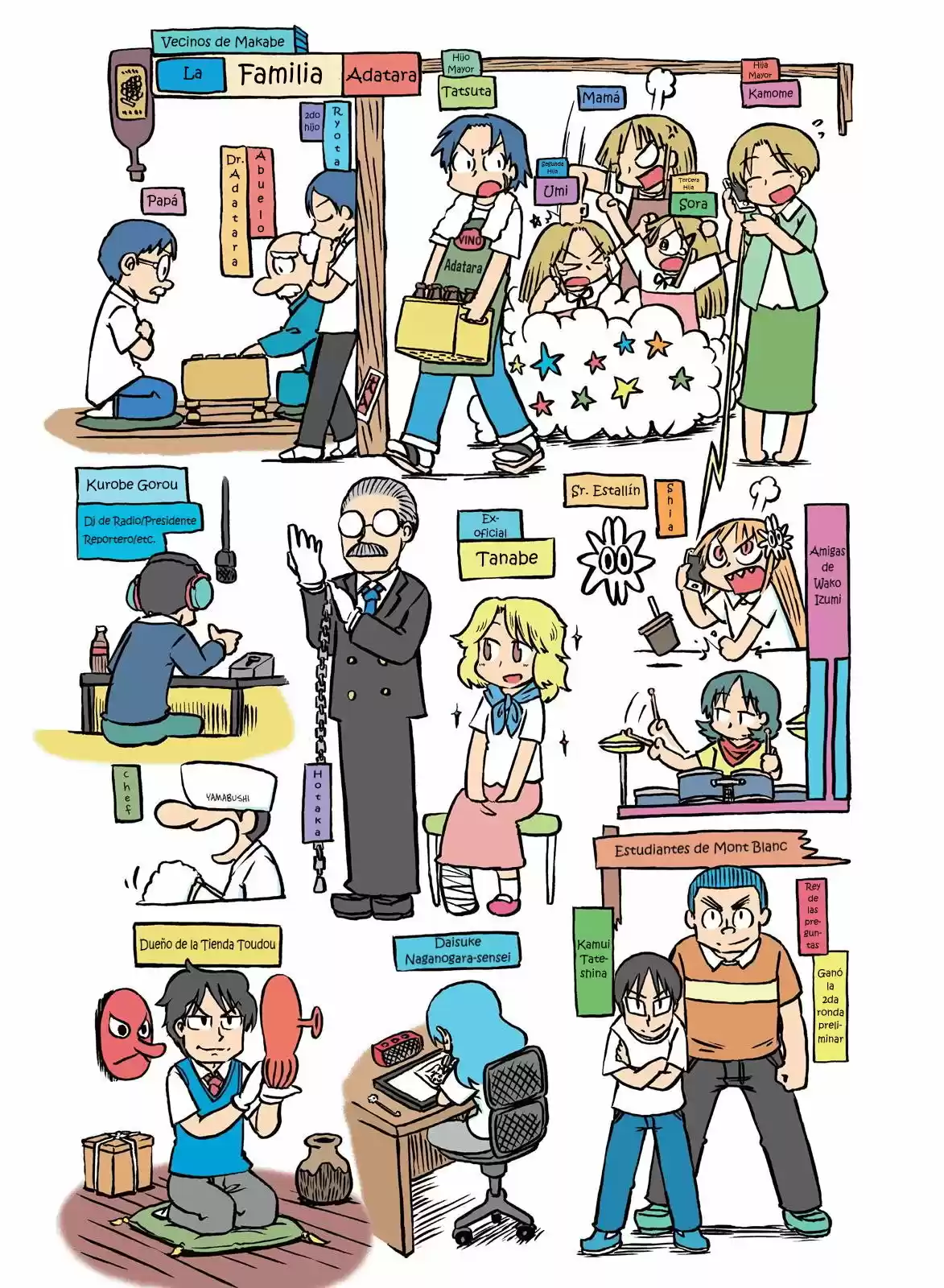 CITY capítulo 40, página 4