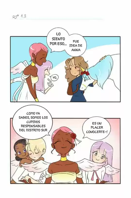 CUPID MANUAL capítulo 3, página 6