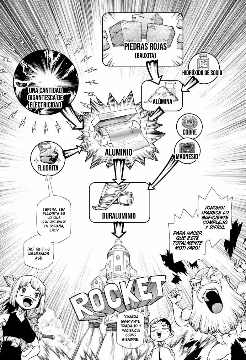 Dr.Stone capítulo 210, página 8