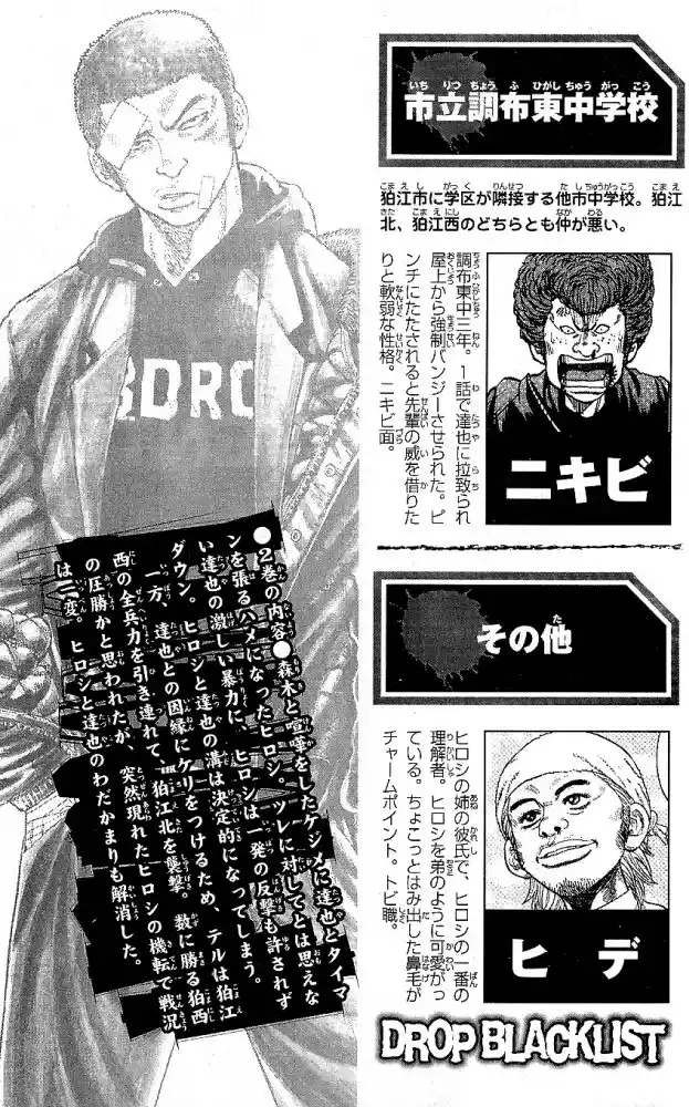 Drop capítulo 9, página 5