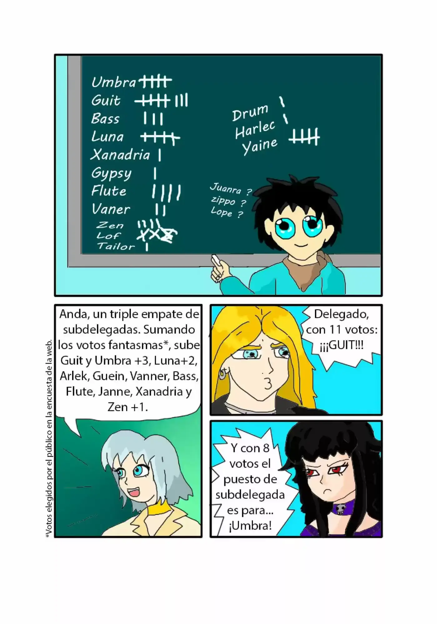 El Refugio capítulo 14, página 17
