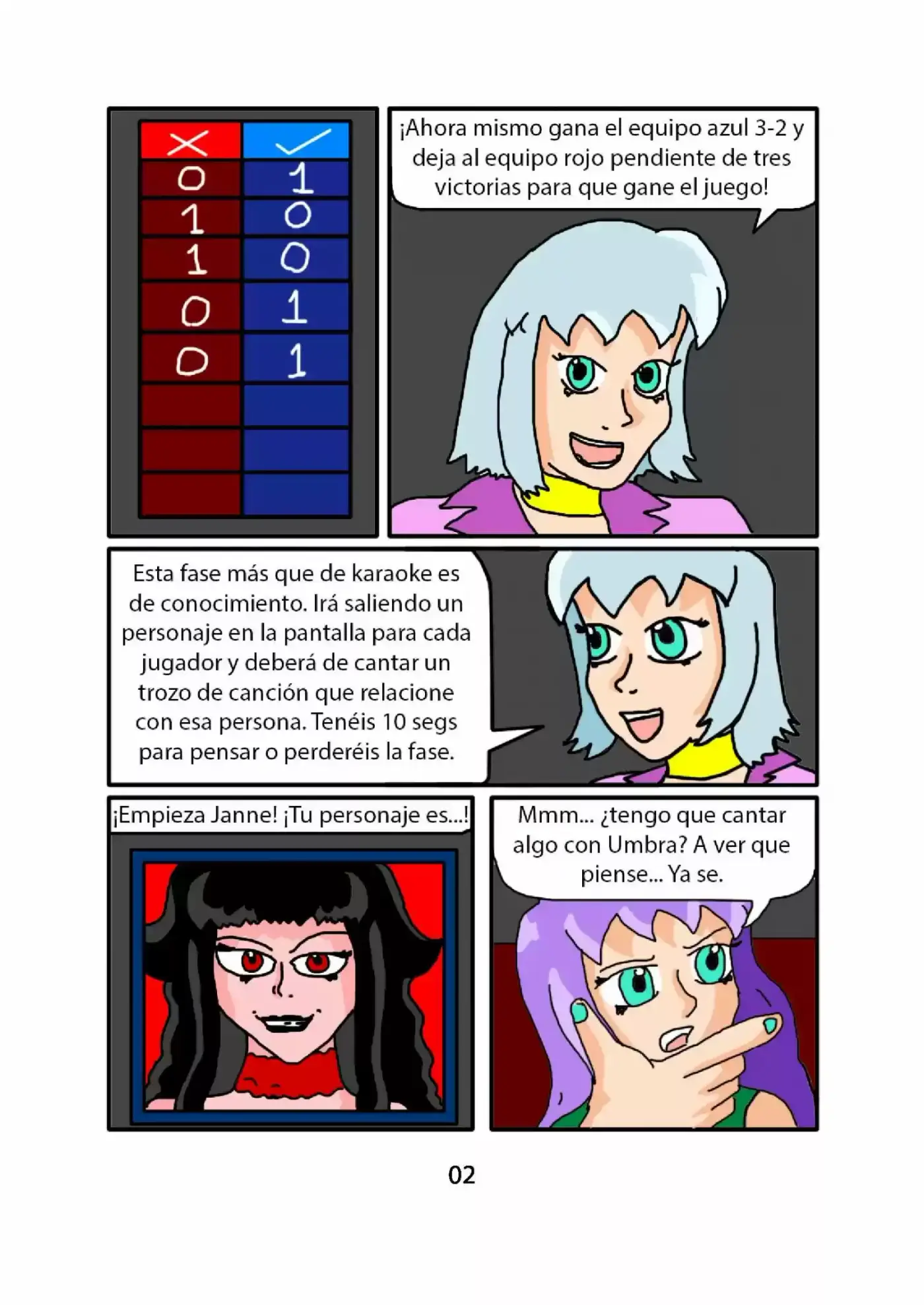 El Refugio capítulo 40, página 3