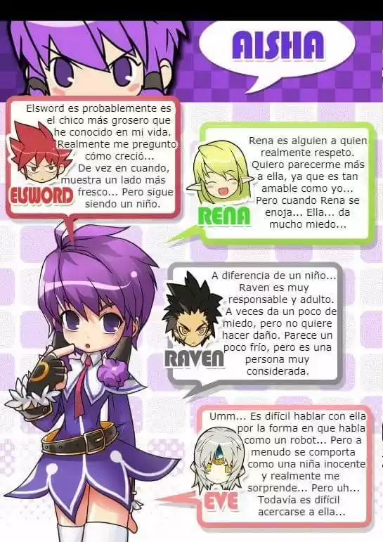Elsword [Eltype] capítulo 4, página 25