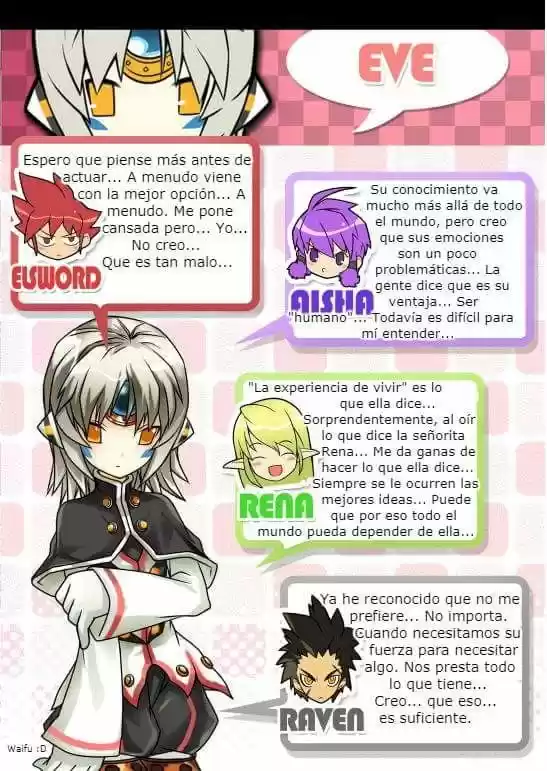 Elsword [Eltype] capítulo 4, página 28