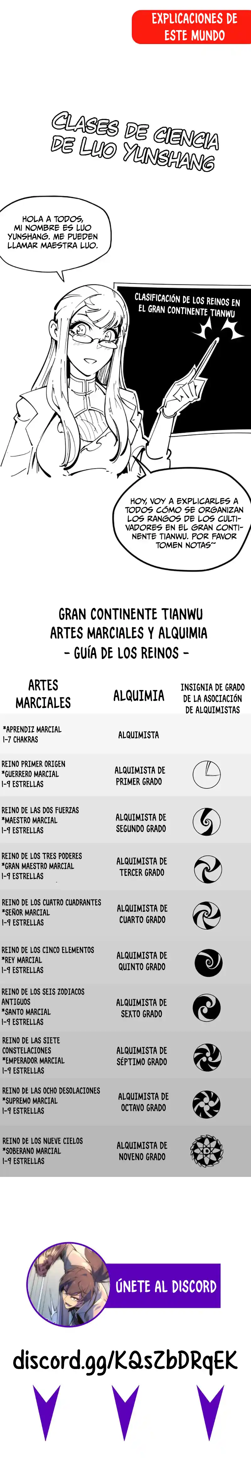 Eternal Deity capítulo 430, página 14