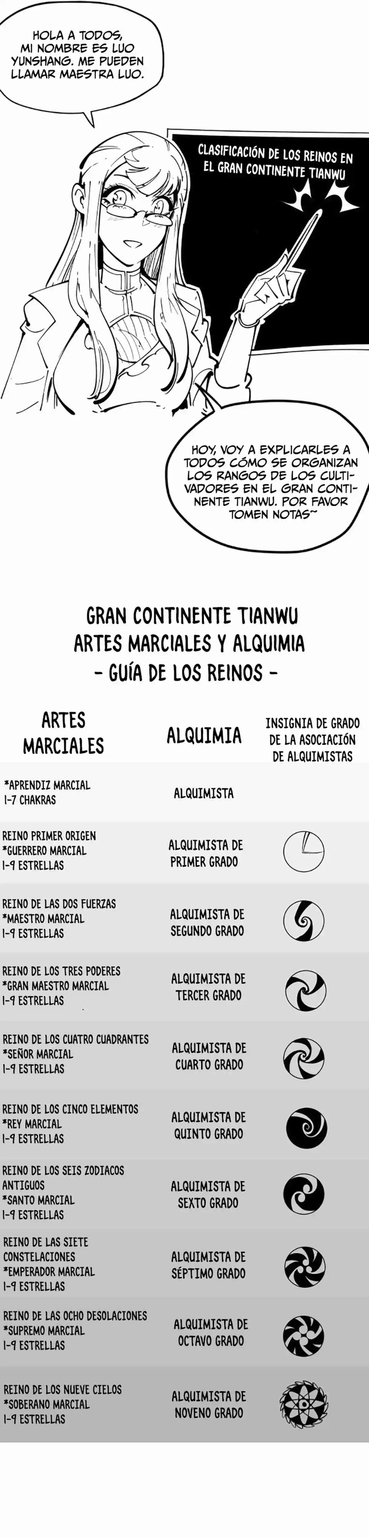 Eternal Deity capítulo 512, página 34