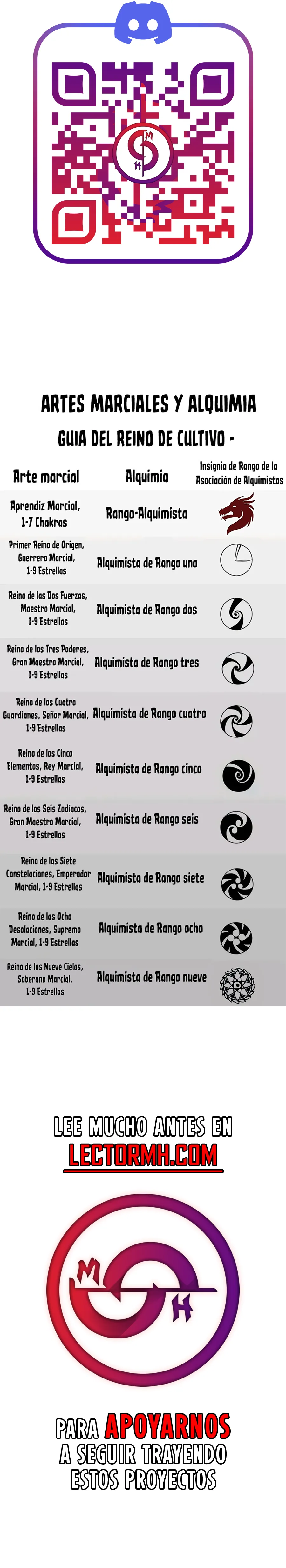 Eternal Deity capítulo 528, página 14