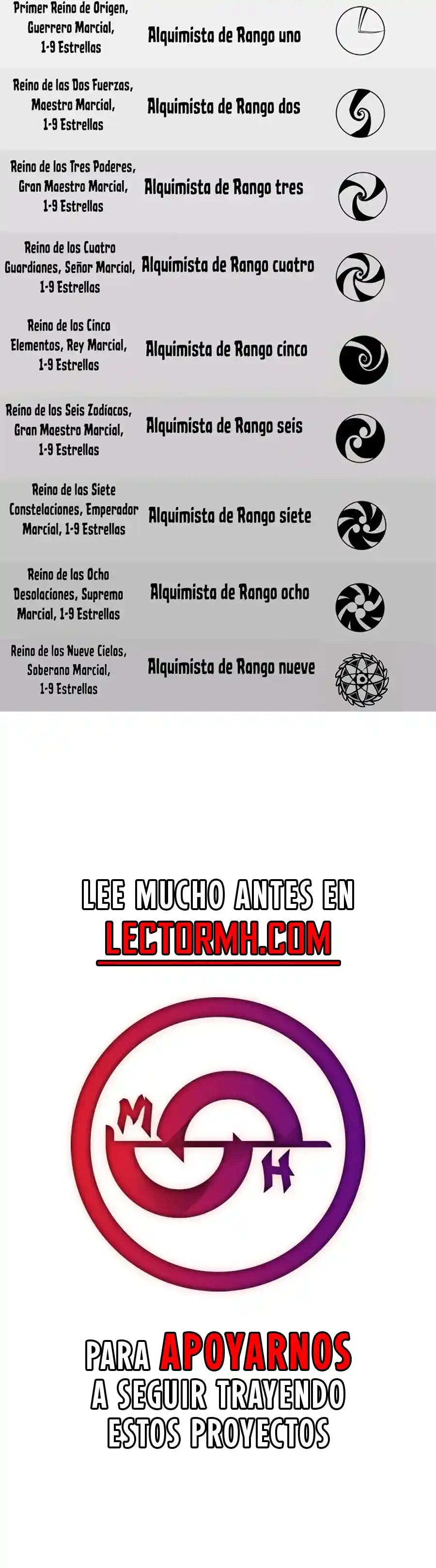 Eternal Deity capítulo 539, página 15