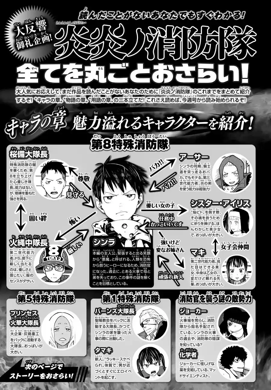 Fire Force capítulo 11, página 23