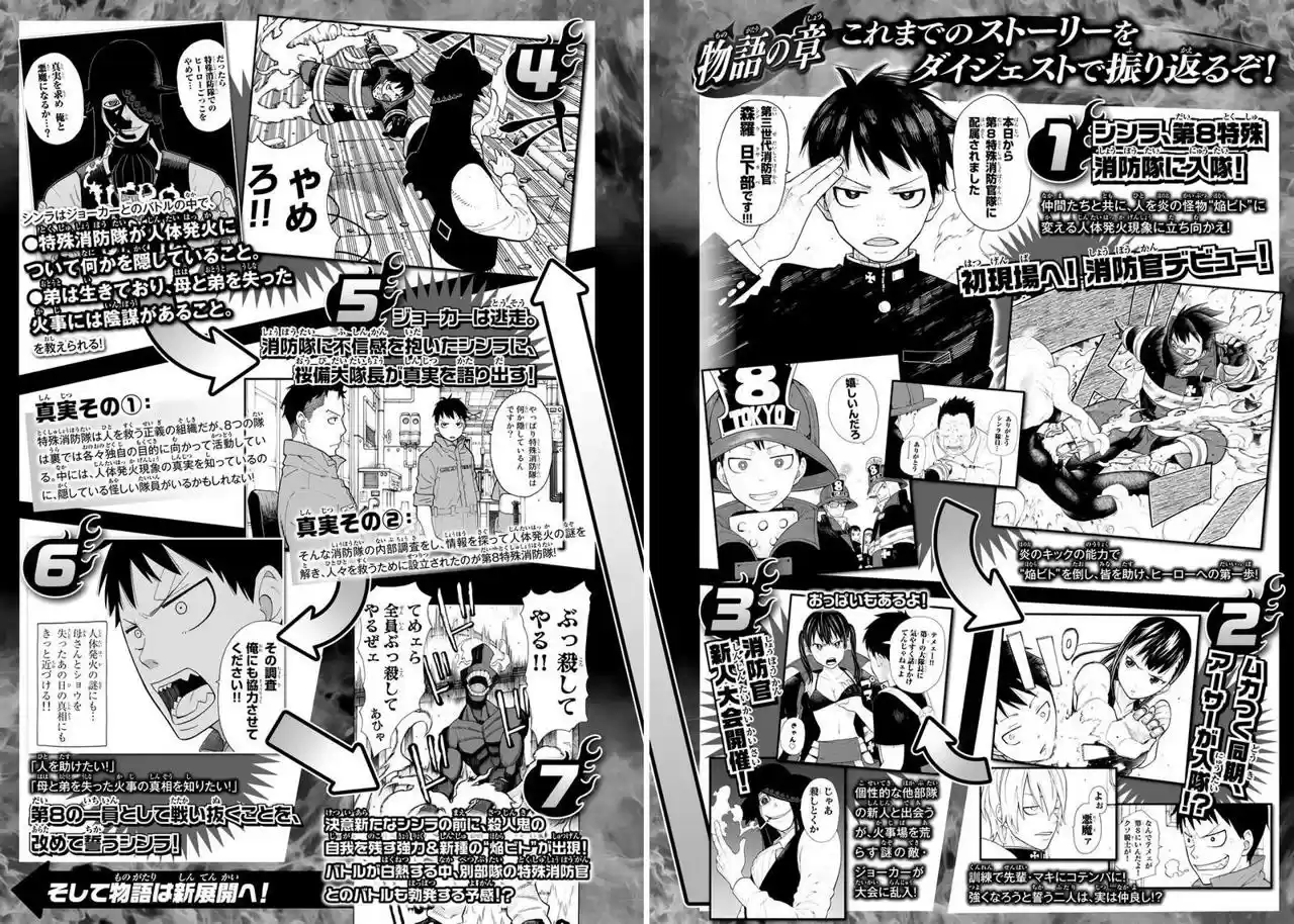 Fire Force capítulo 11, página 24
