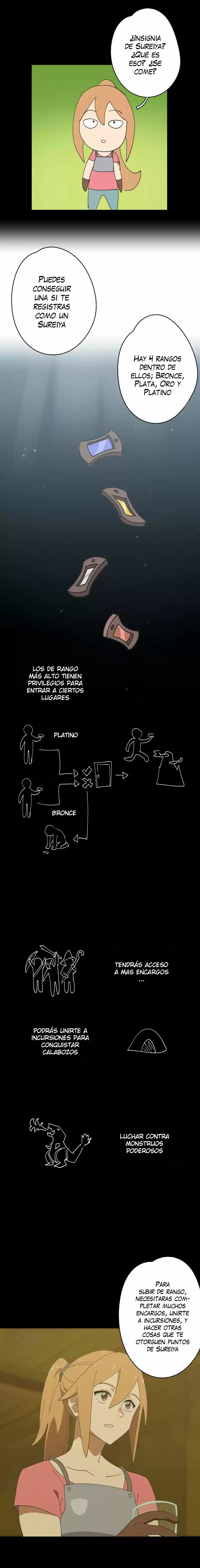 Fist Wielder capítulo 18, página 5
