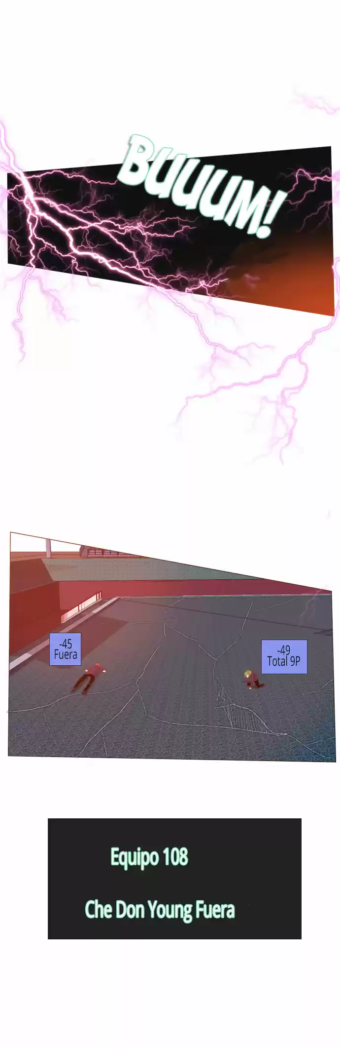 Flow (Temp 1 Y Temp 2) capítulo 21, página 19