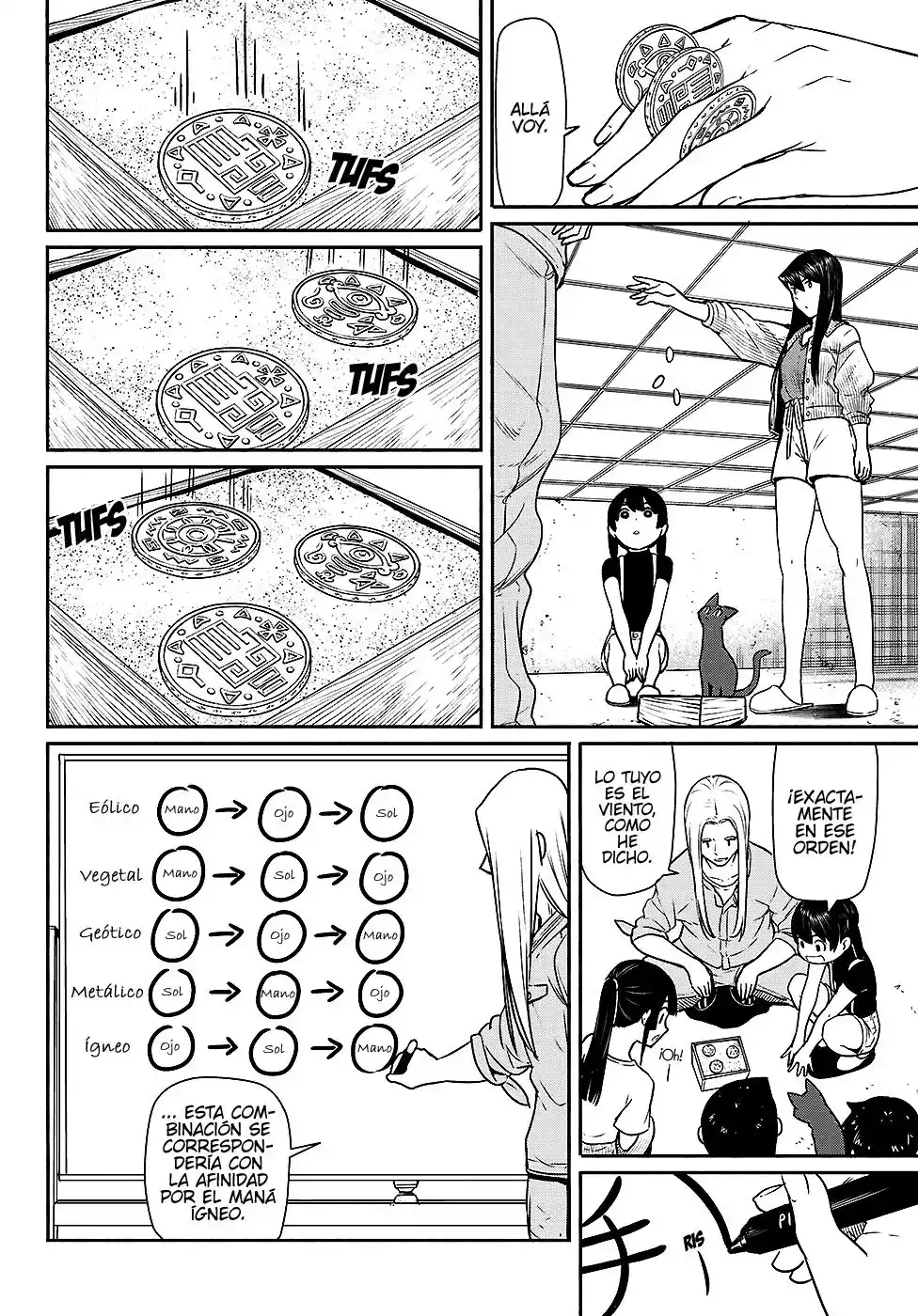 Flying?Witch capítulo 44, página 24