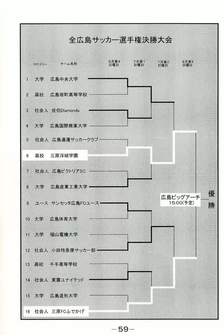 Fudekage capítulo 10, página 63