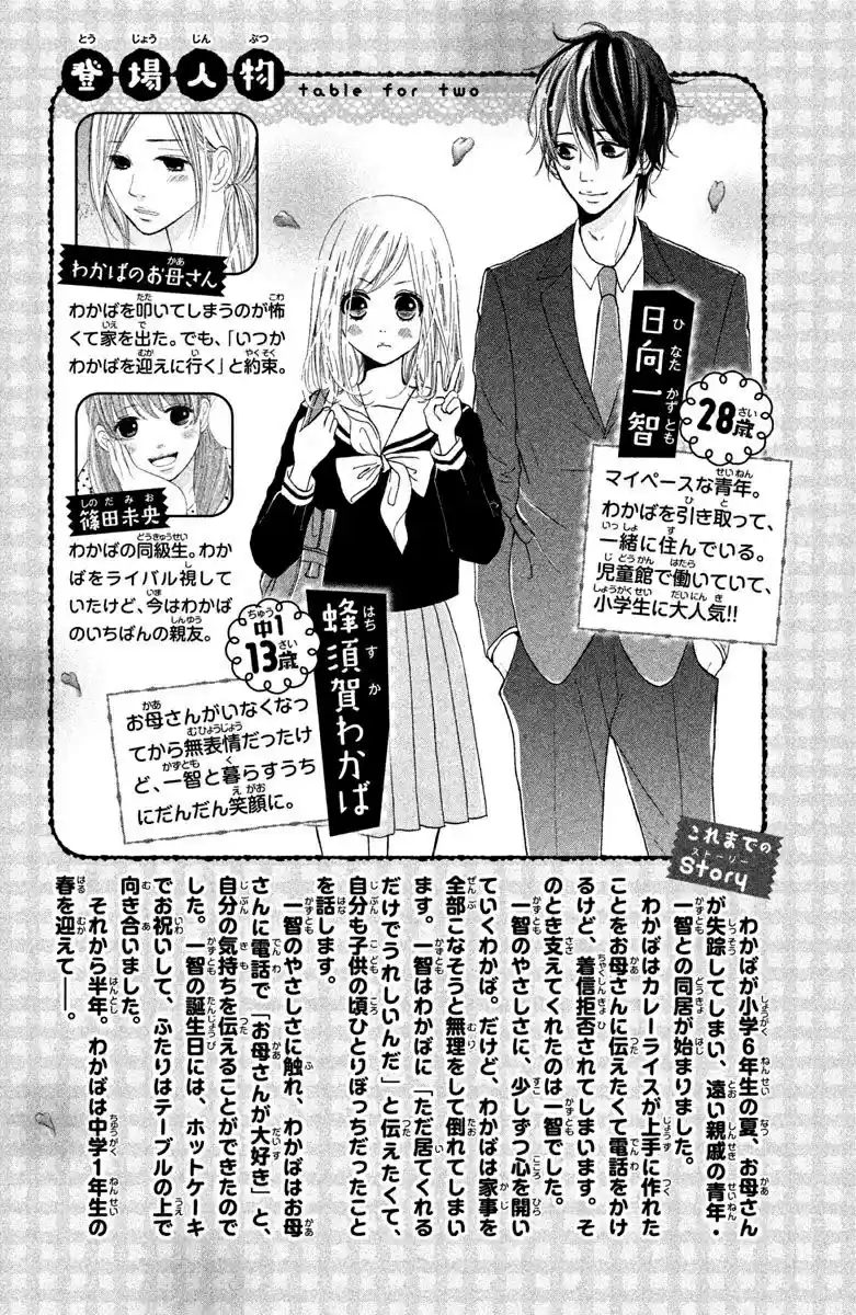 Futari No Table capítulo 4, página 8