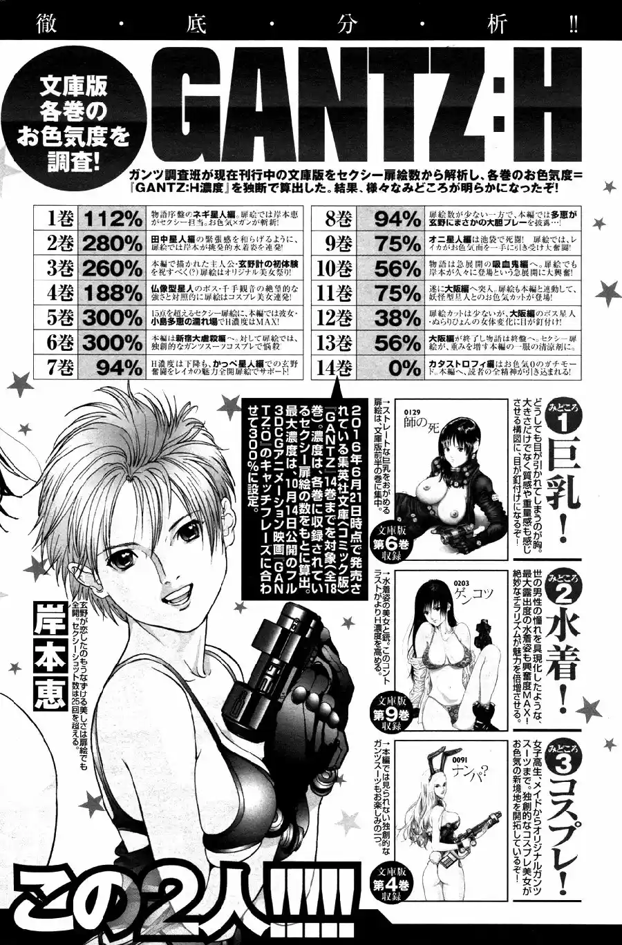 Gantz: G capítulo 8, página 33