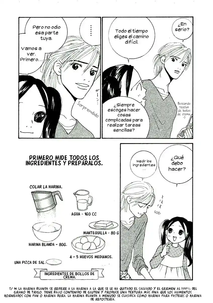 Gin No Spoon capítulo 7, página 20