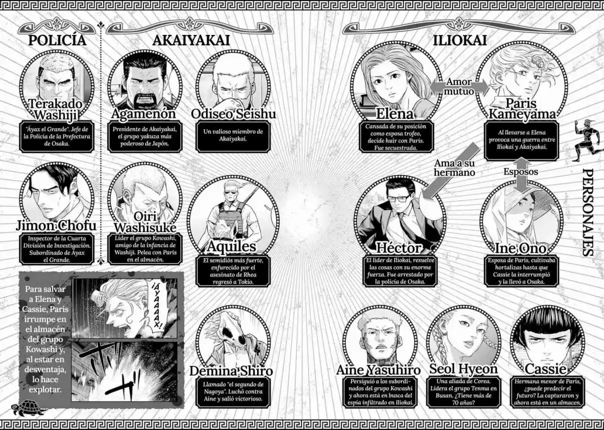 Ilios capítulo 68, página 3