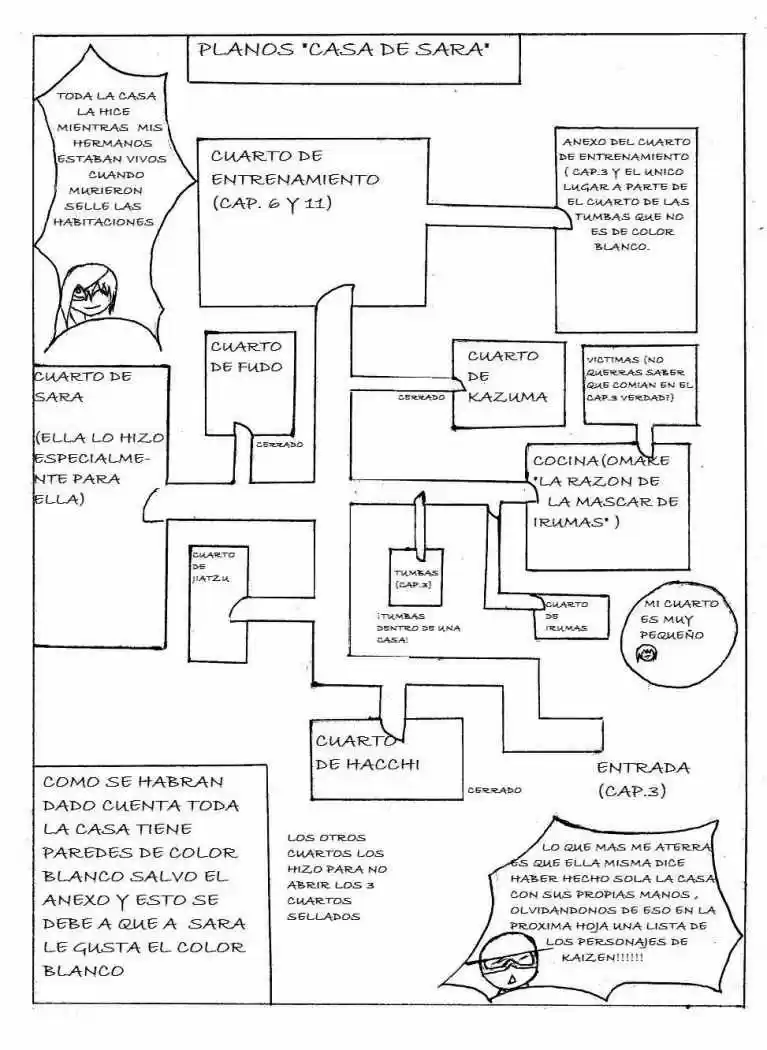 Kaizen capítulo 11, página 2