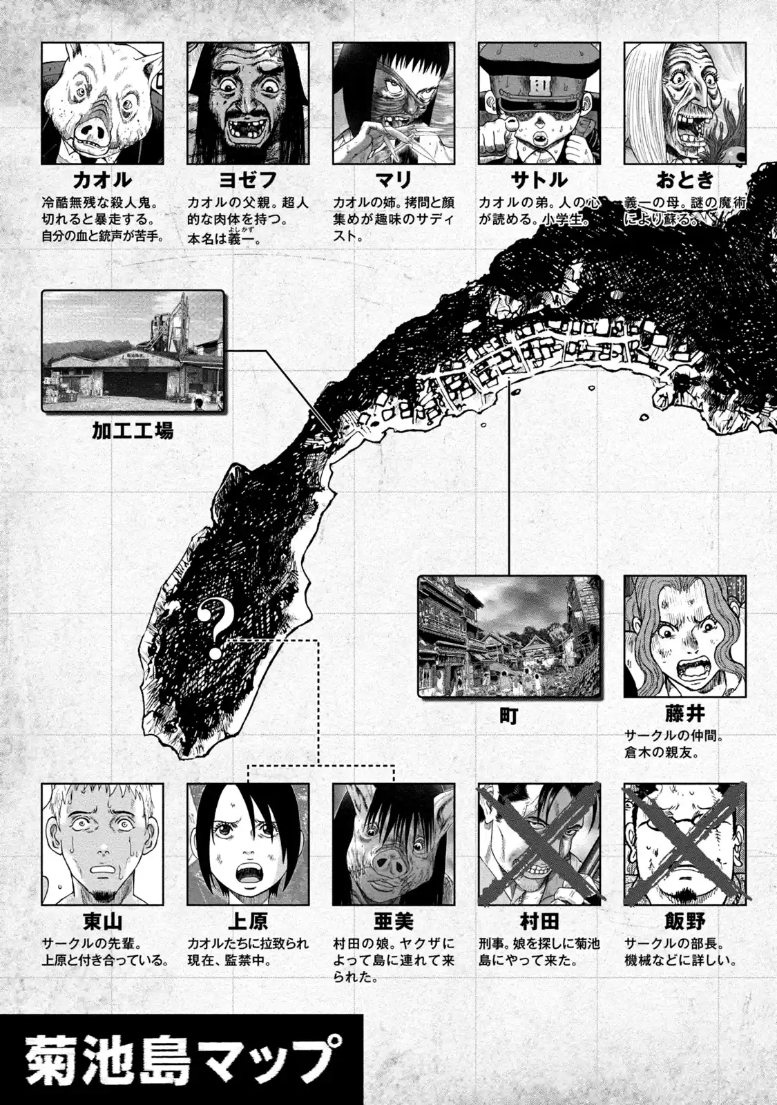 Kichikujima capítulo 36, página 5