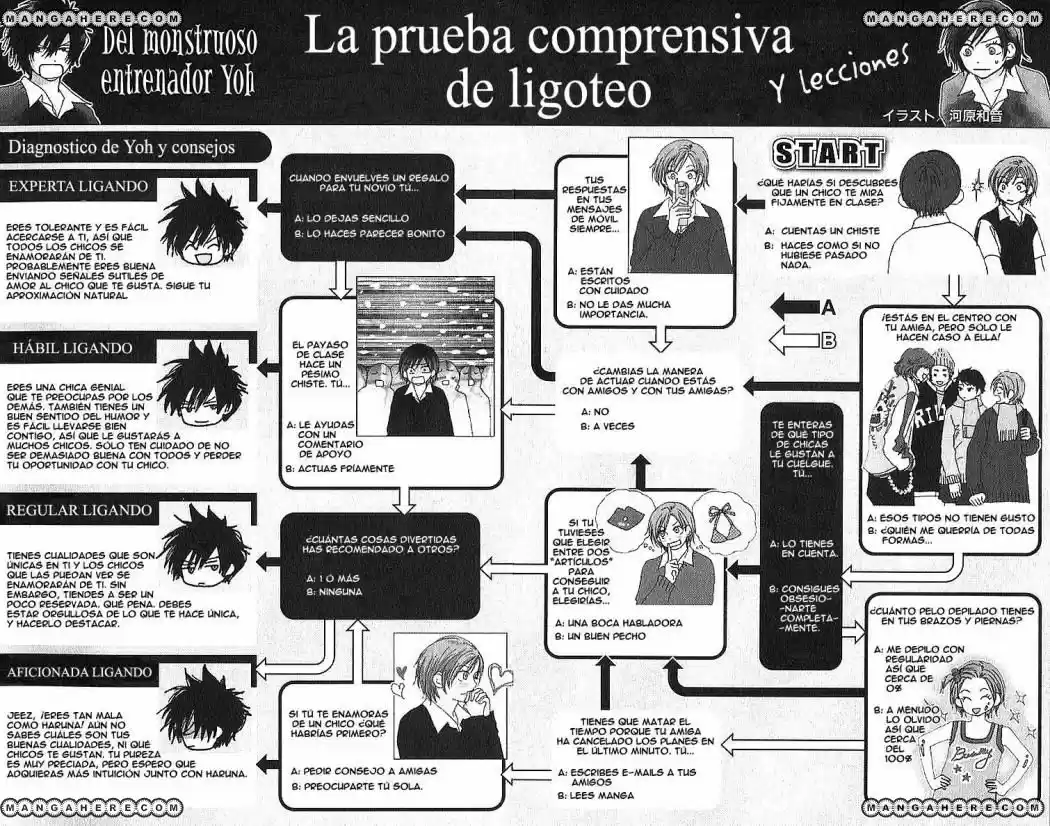 Koukou Debut capítulo 8, página 42
