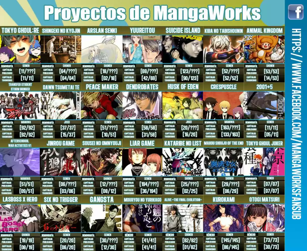 Kurokami capítulo 86, página 20