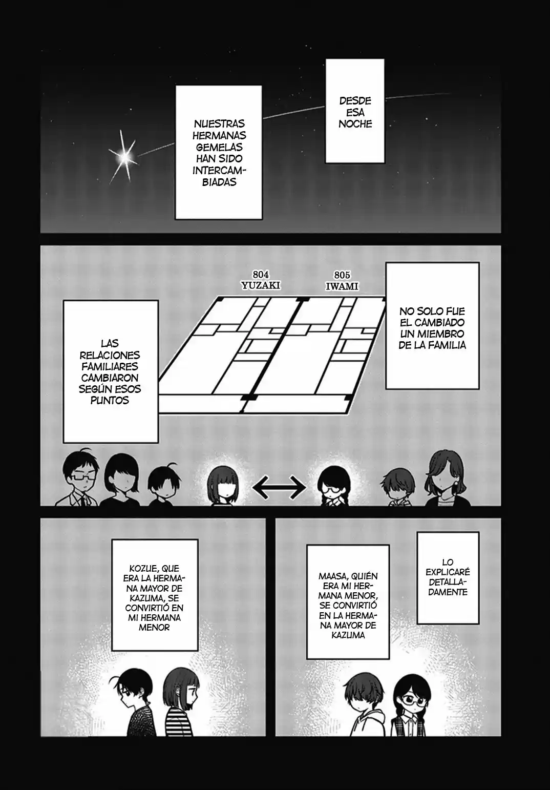 Kyodai Shuffle capítulo 2, página 5
