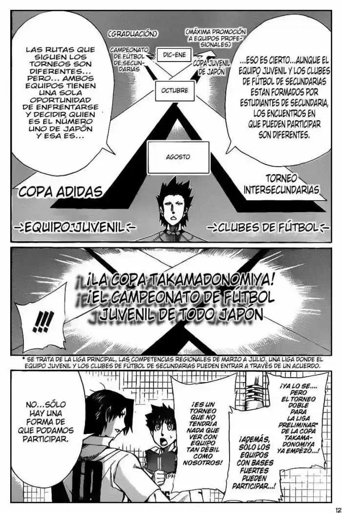 Light Wing capítulo 6, página 13