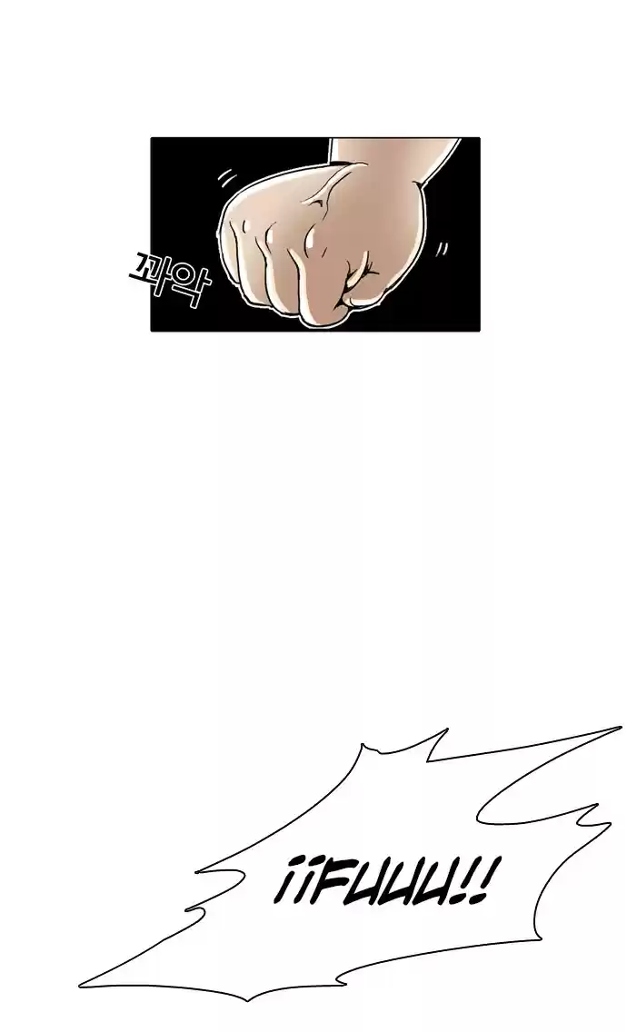 Lookism capítulo 1, página 31