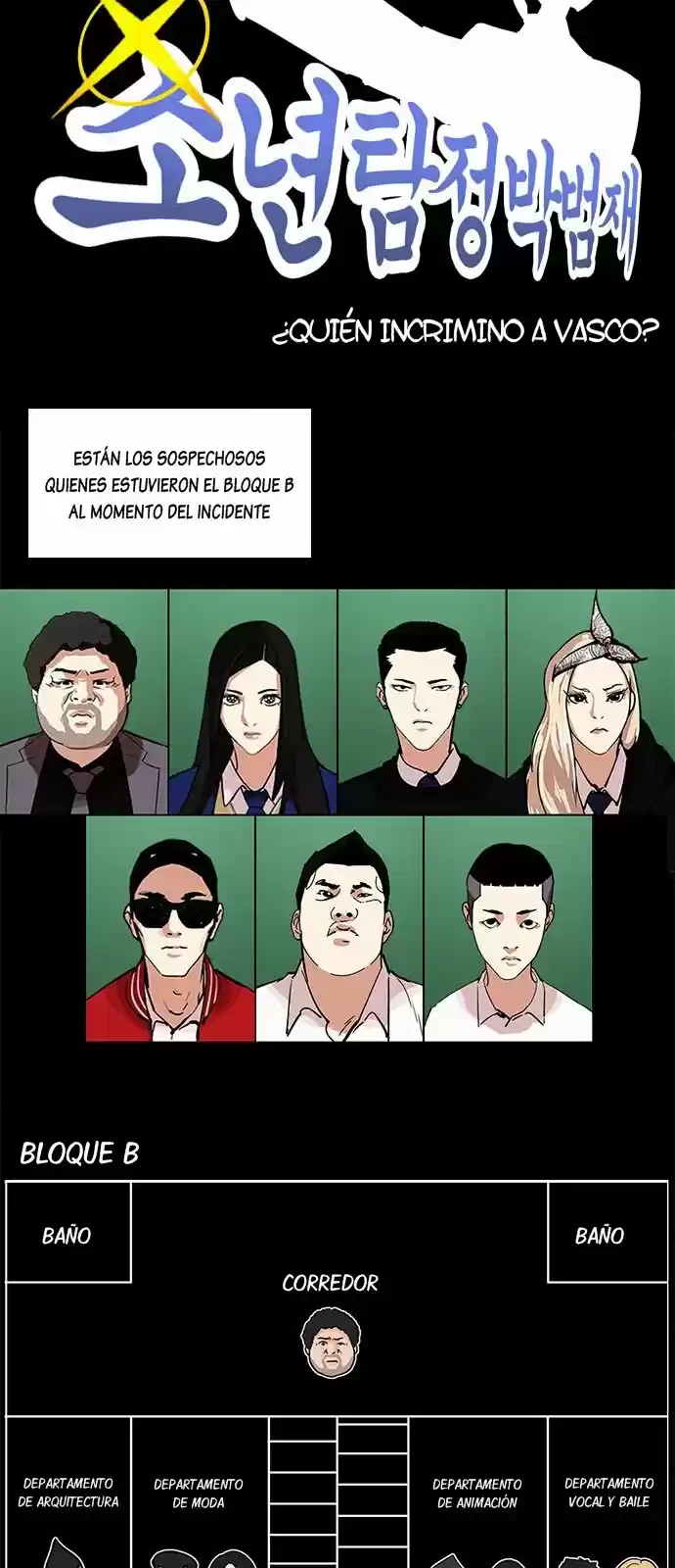 Lookism capítulo 215, página 19