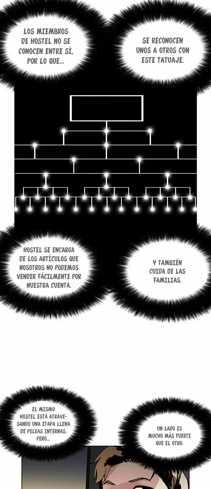 Lookism capítulo 222, página 41