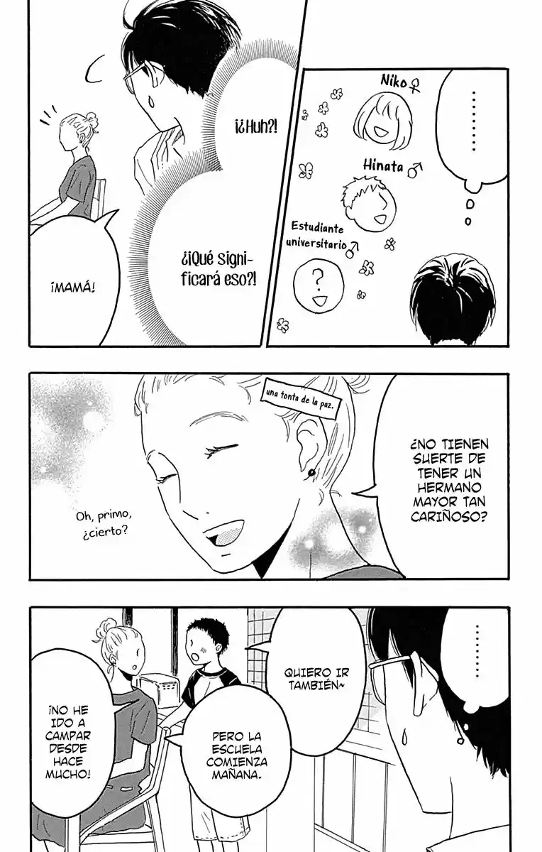 Machida-kun No Sekai capítulo 21, página 6