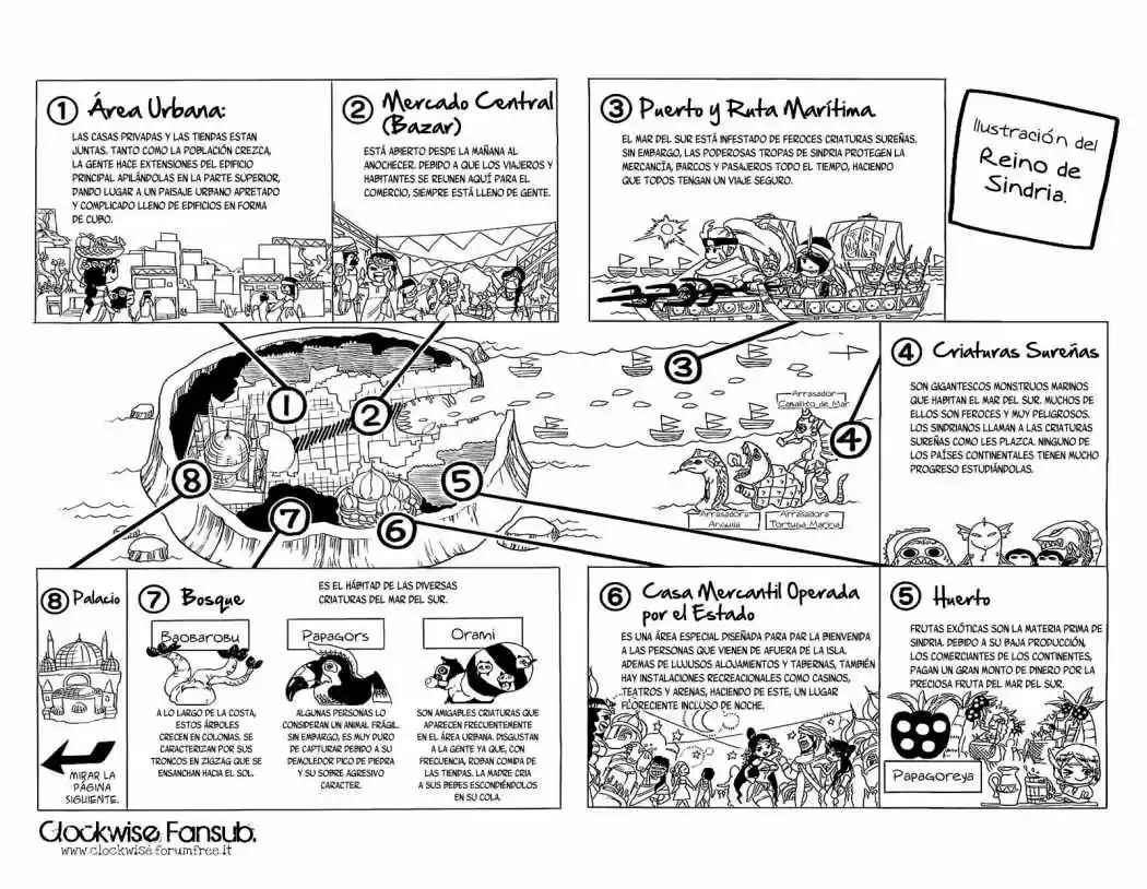 Magi capítulo 88.5, página 2