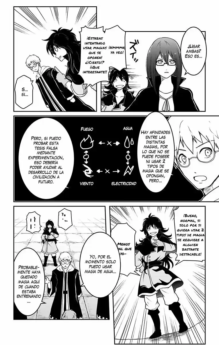 Makui No Risu capítulo 6, página 8