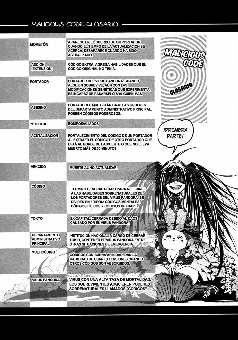 Malicious Code capítulo 10, página 36