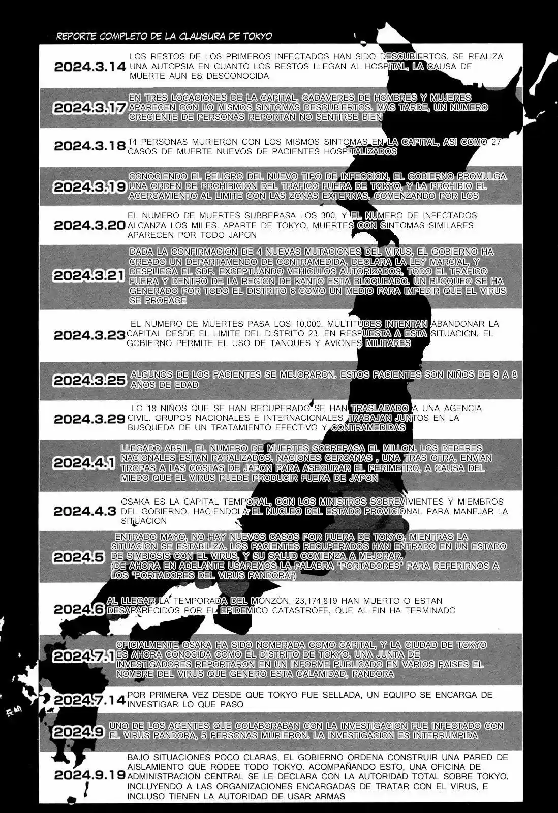 Malicious Code capítulo 5, página 43